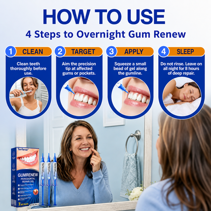 🇺🇸👨‍⚕️🦷🛡️Terfeva® 𝗚𝘂𝗺𝗥𝗲𝗻𝗲𝘄 Periodontal Repair Gel